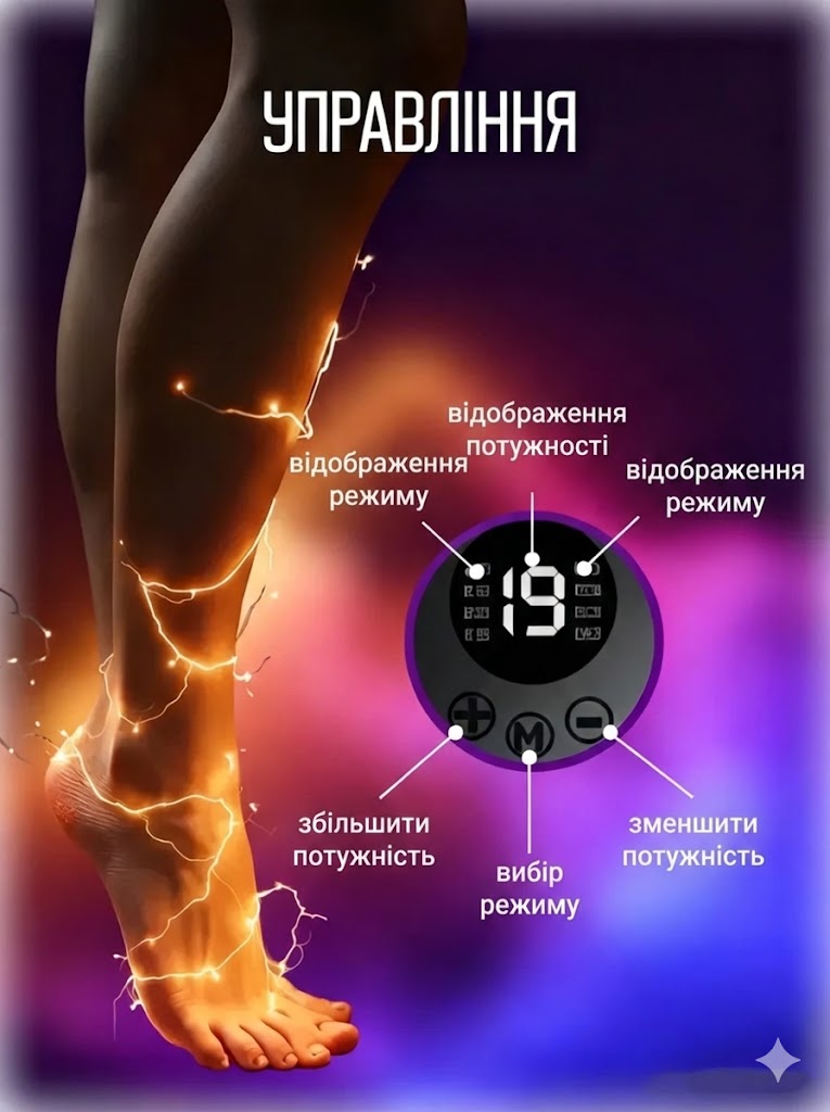 Повний комплект