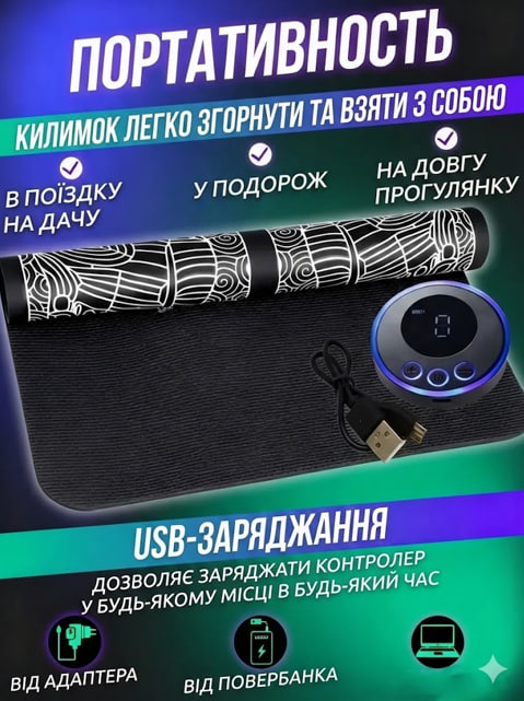 Зручне керування